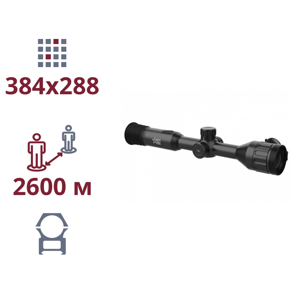 AGM Adder TS50-384