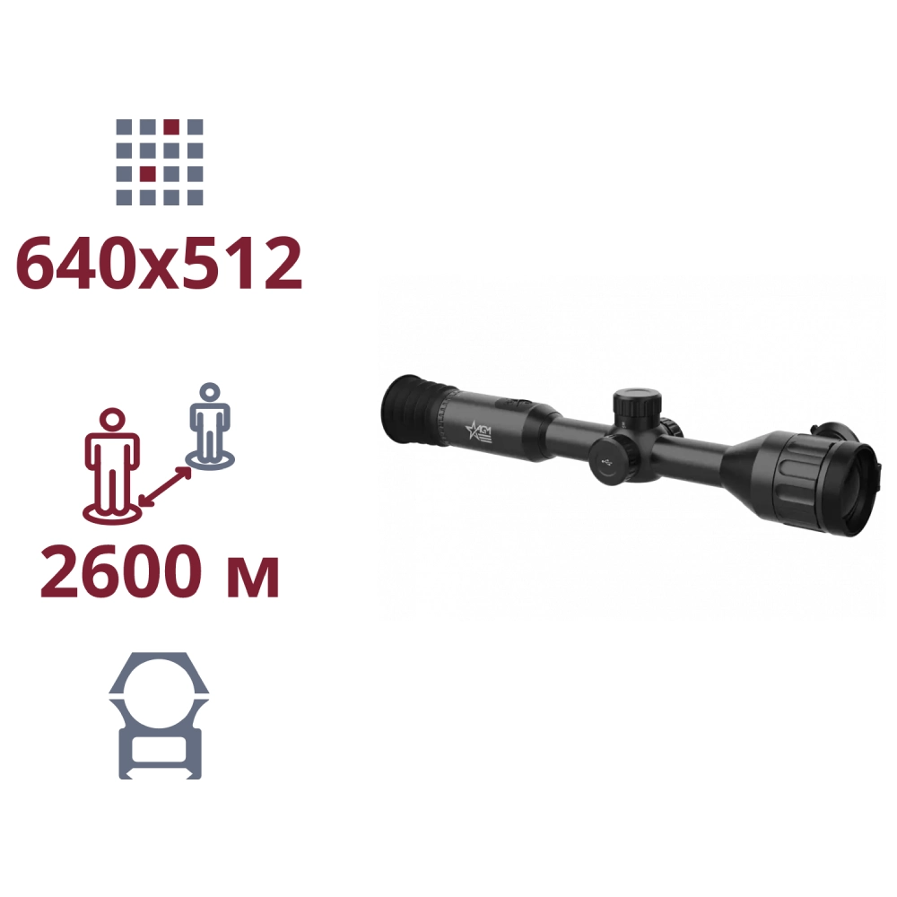 AGM Adder TS50-640