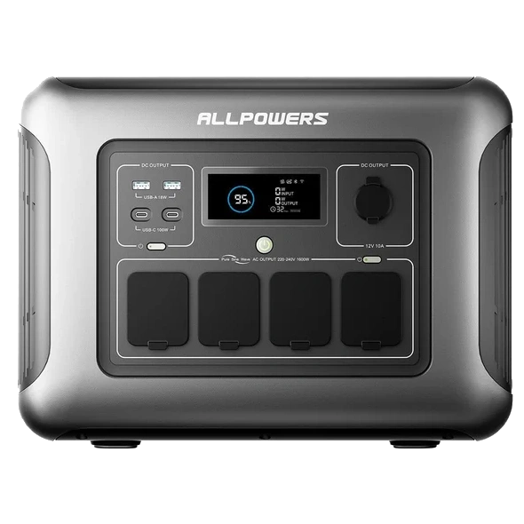 ALLPOWERS R1500 LITE 1056 Вт·год, 1600 Вт