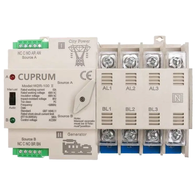 CUPRUM WR2 I-II 100А 4п АВР