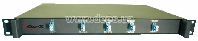 CWDM-Mux-Demux-4-LC, Мультиплексор/Демультиплексор 4 канали за двома волокнам