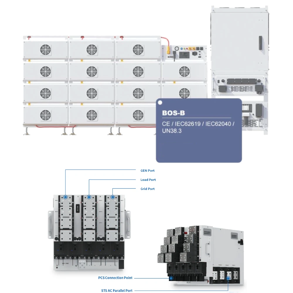 Deye SUN-STS500L