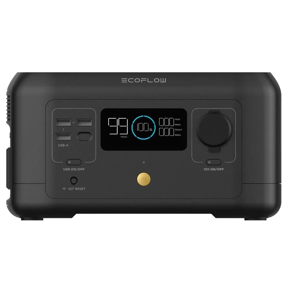 EcoFlow RIVER mini