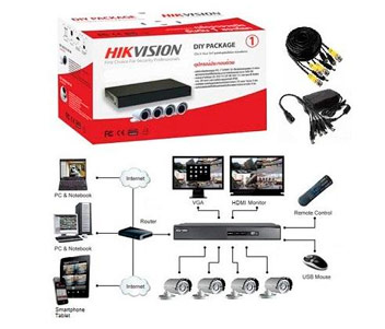 Hikvision DS-J142I/7104HGHI-SH