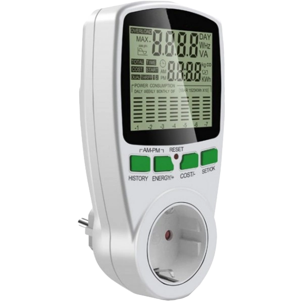 Intertek Power Meter Cat 2 (PP-3460)