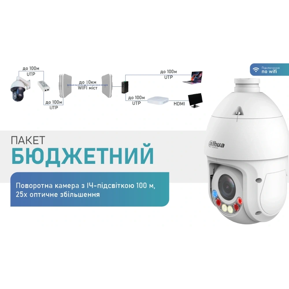 Комплект Dahua Warkit (Wi-Fi)