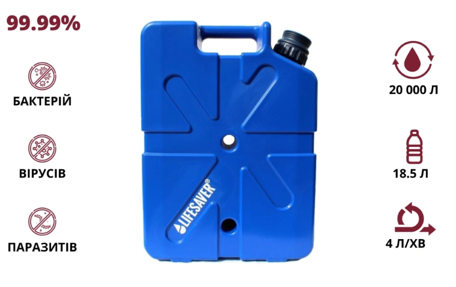 LifeSaver Jerrycan Dark Blue