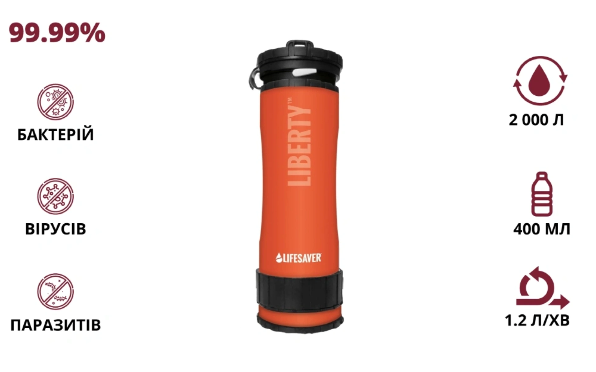 LifeSaver Liberty Orange