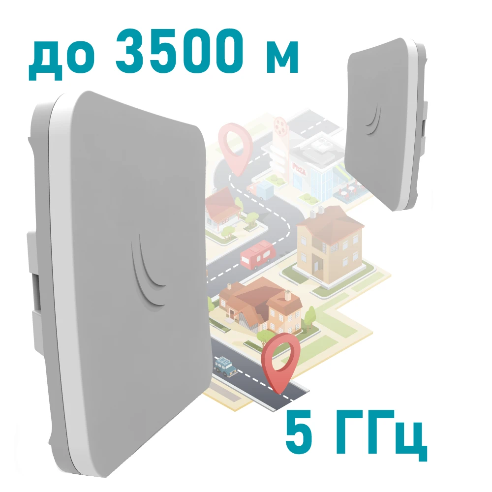 MikroTik SXTsq 5 ac (RBSXTsqG-5acD) 5GHz
