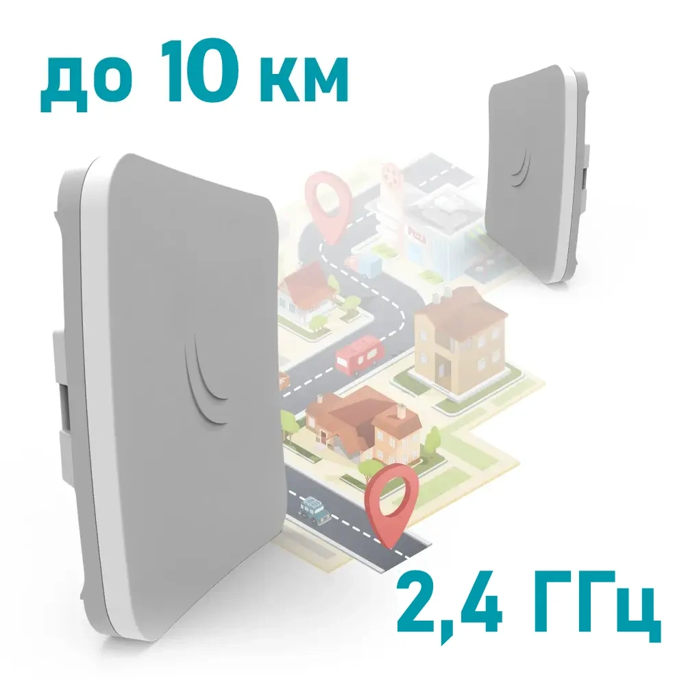 MikroTik SXTsq Lite2 (RBSXTsq2nD) 2.4 ГГц
