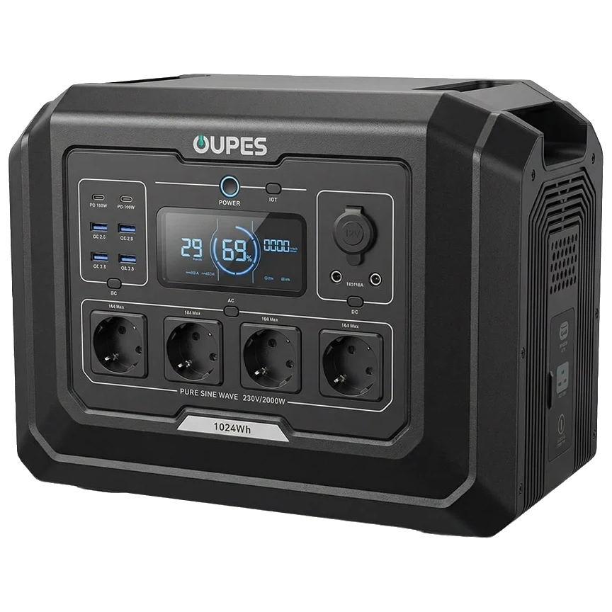 OUPES Mega 1 S1 2000Вт 1024Вт•г