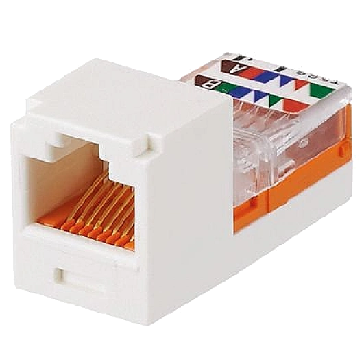 Panduit (CJ588AWY)
