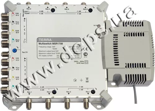 Радиальные мультисвичи TERRA MSR1716