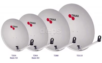 Супутникові офсетні антени TRIAX СТВ-2,4-1,1 2,0 Al АУМ