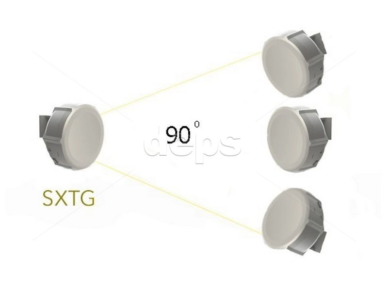 Точка доступа MikroTik SXT SA5 (RBSXTG-5HPnD-SAr2)