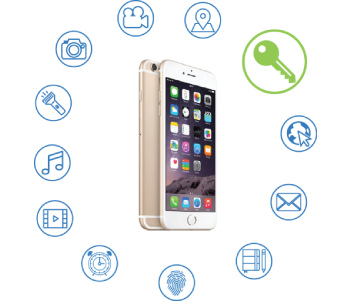 U-Prox BLE ID