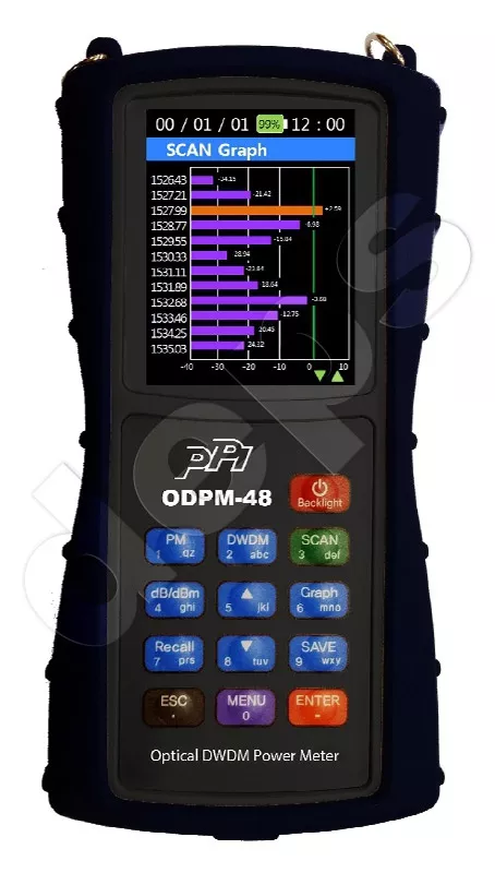 Измеритель оптической мощности PPI ODPM-48
