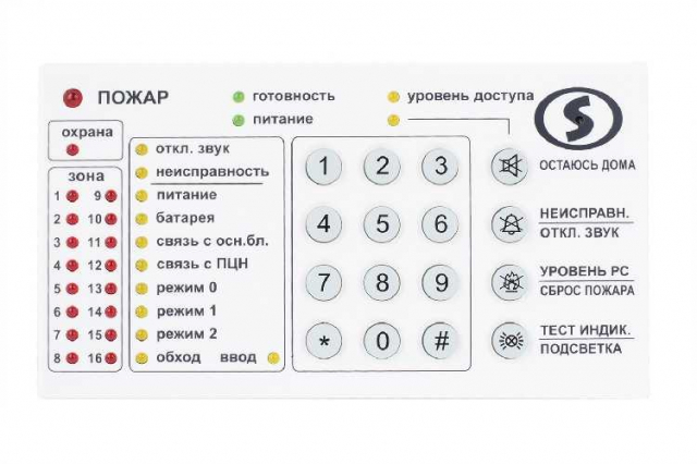 Орлан Лінд-9м3 (охр-пож) Клавіатура індикації та управління
